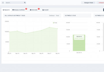 Rkeeper CRM Image